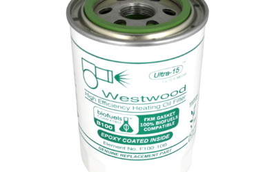 Tigerloop® Ultra-B Filter