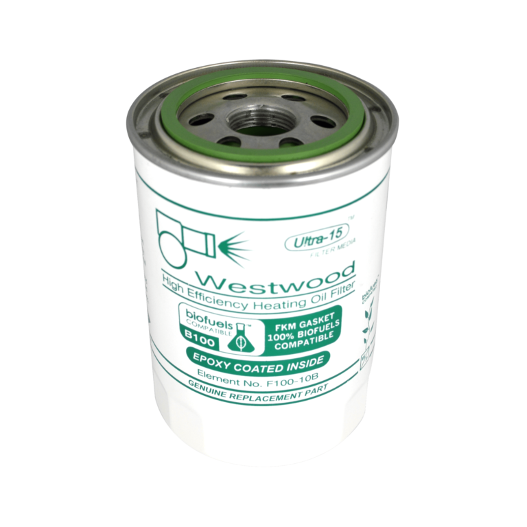 Tigerloop® Ultra-B Filter