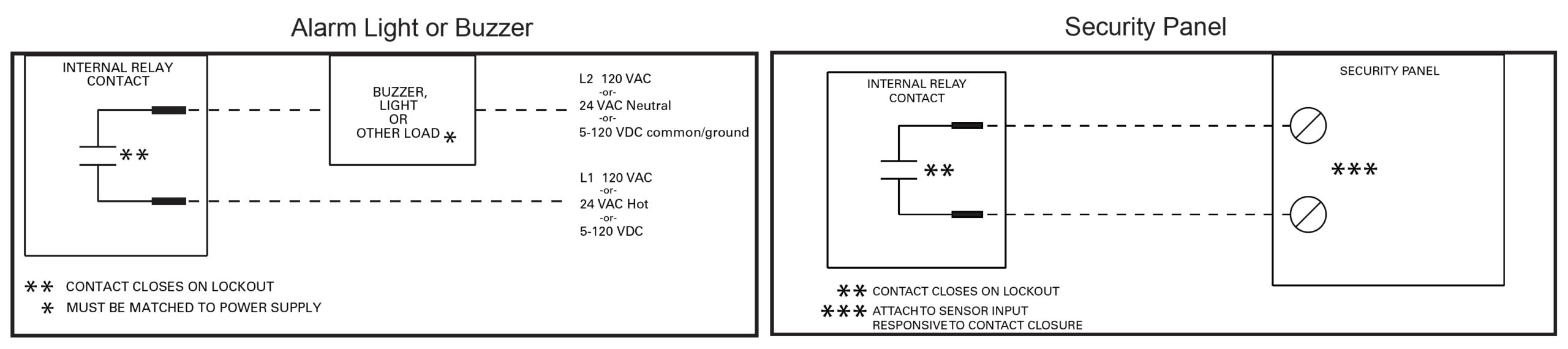 Beckett-7710A-Gas-Control-Lockout-Alarm-Wiring-Diagram