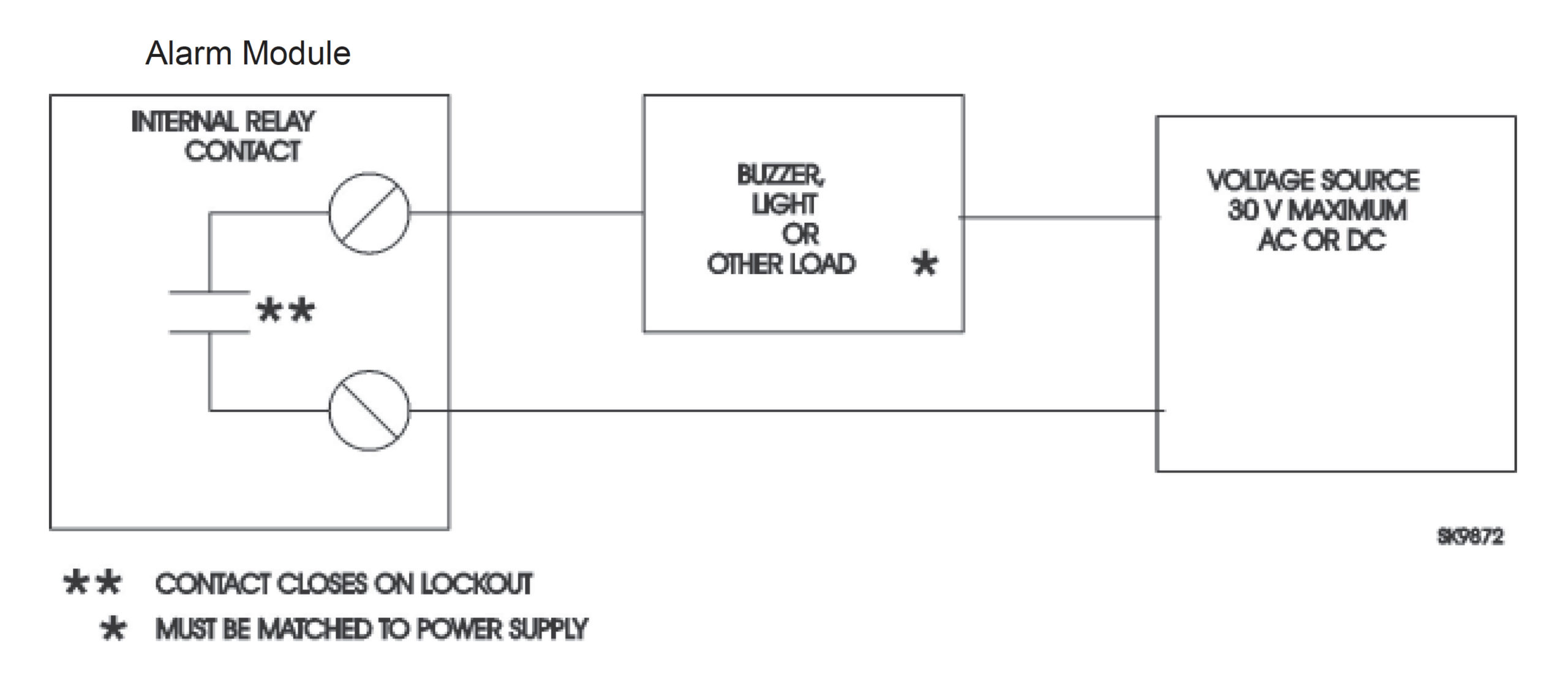 Beckett-GeniSys-Control-Alarm-Typical-Alarm-Light-Buzzer-Connection