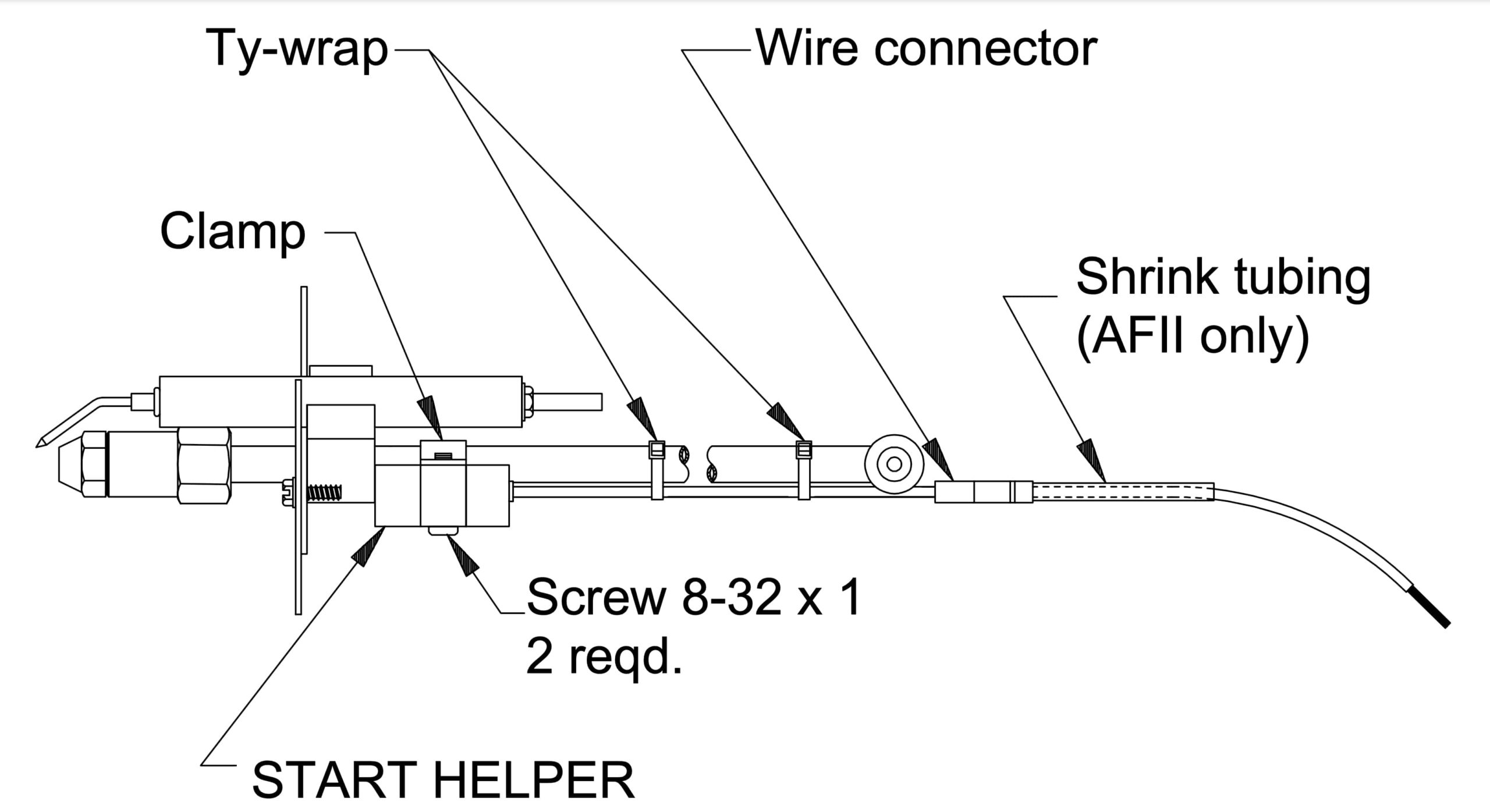 Beckett-Start-Helper-diagram-min