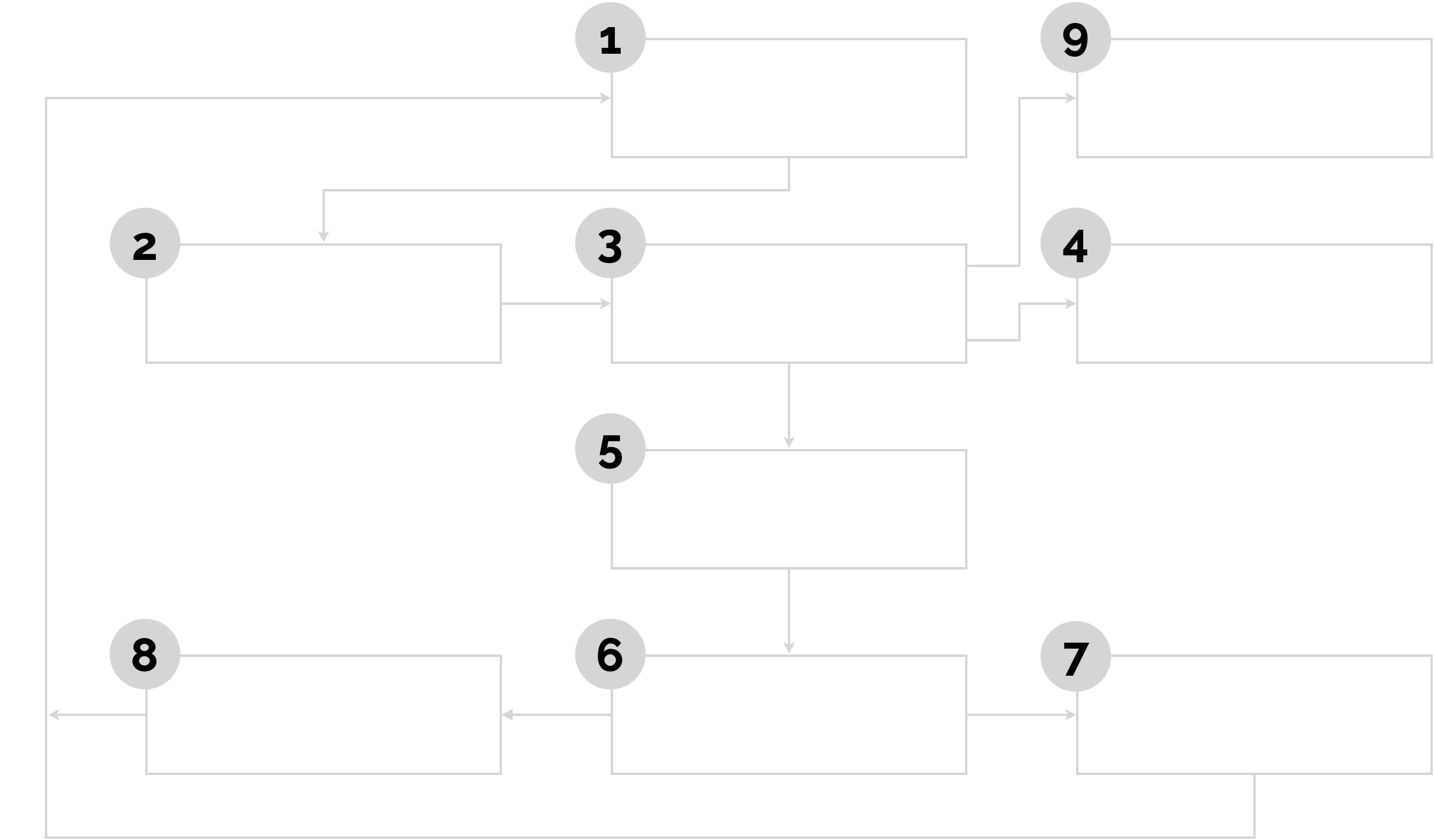 Beckett-CF2500A-Oil-Burner-Sequence-of-Operation-diagram