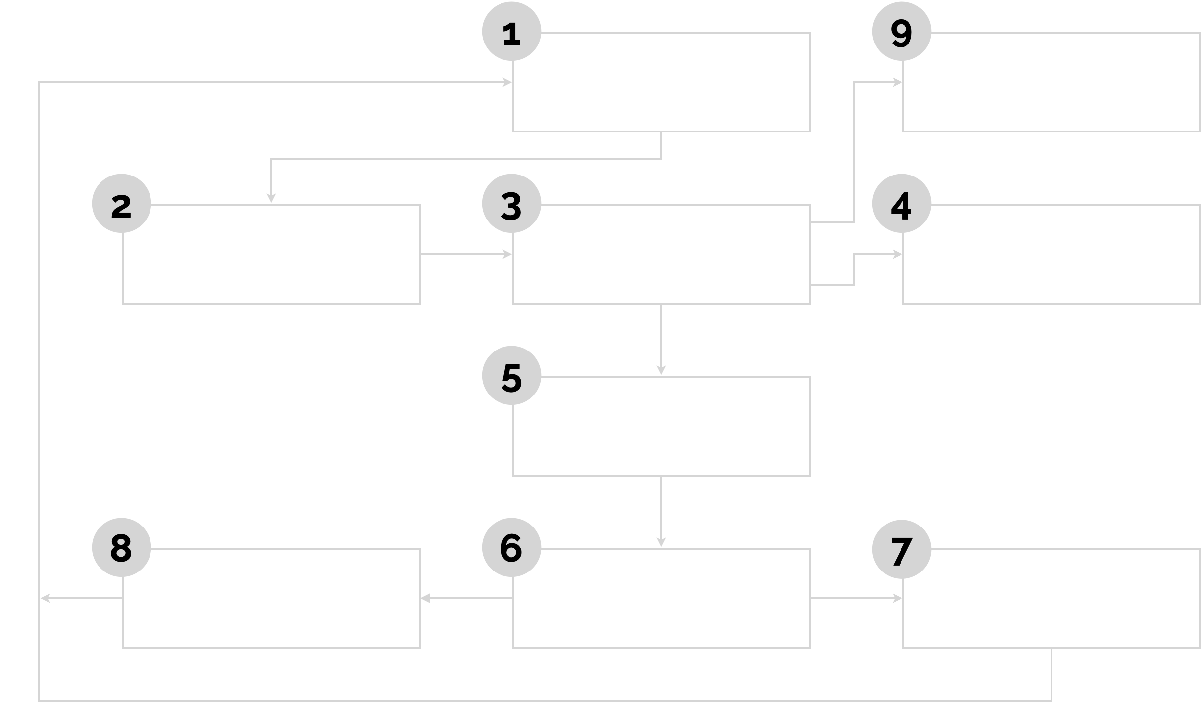 Beckett-CF800-Oil-Burner-Sequence-of-Operation-diagram