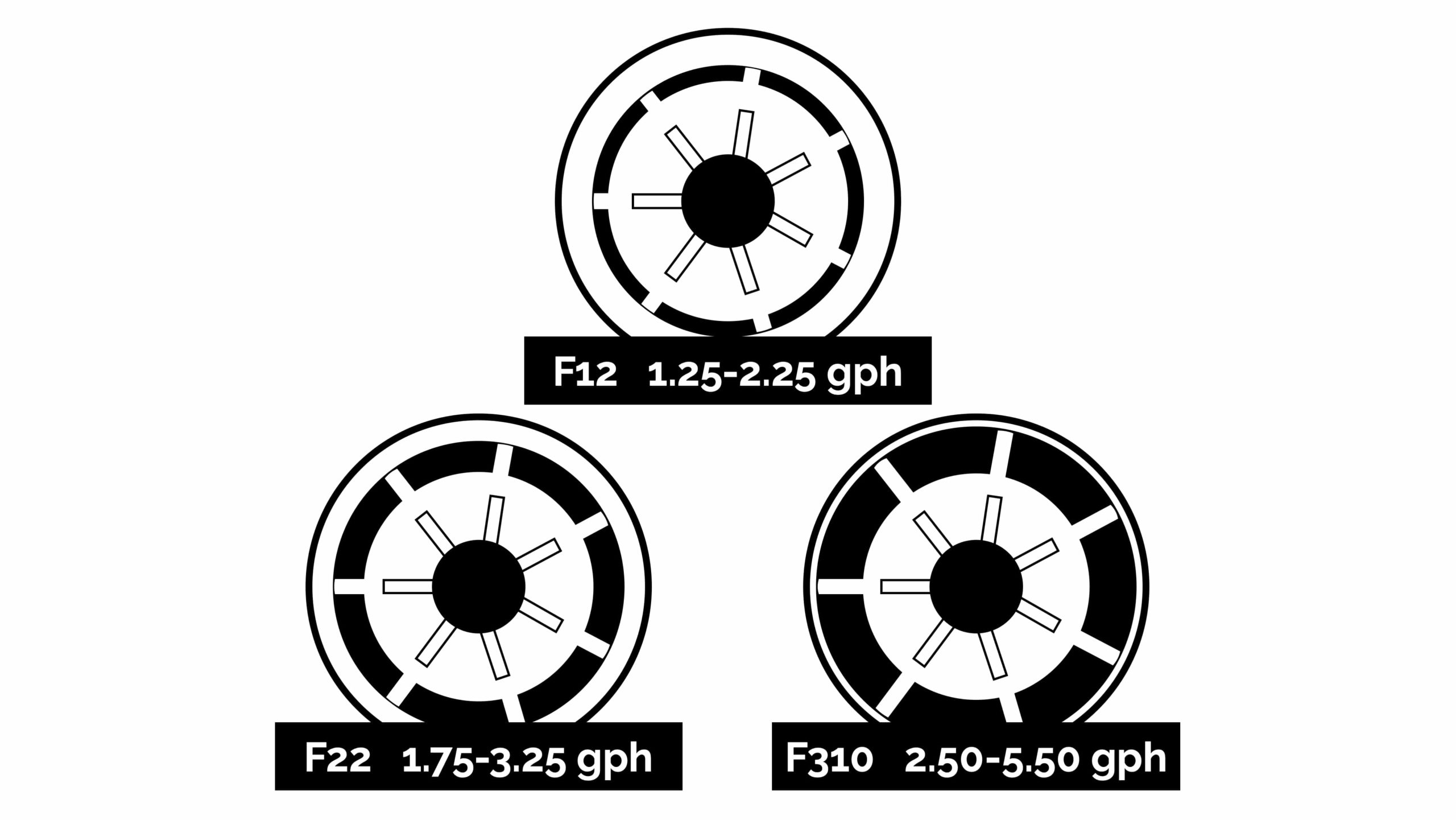 Beckett-SF-Oil-Burner-Retention-Heads-diagram-min