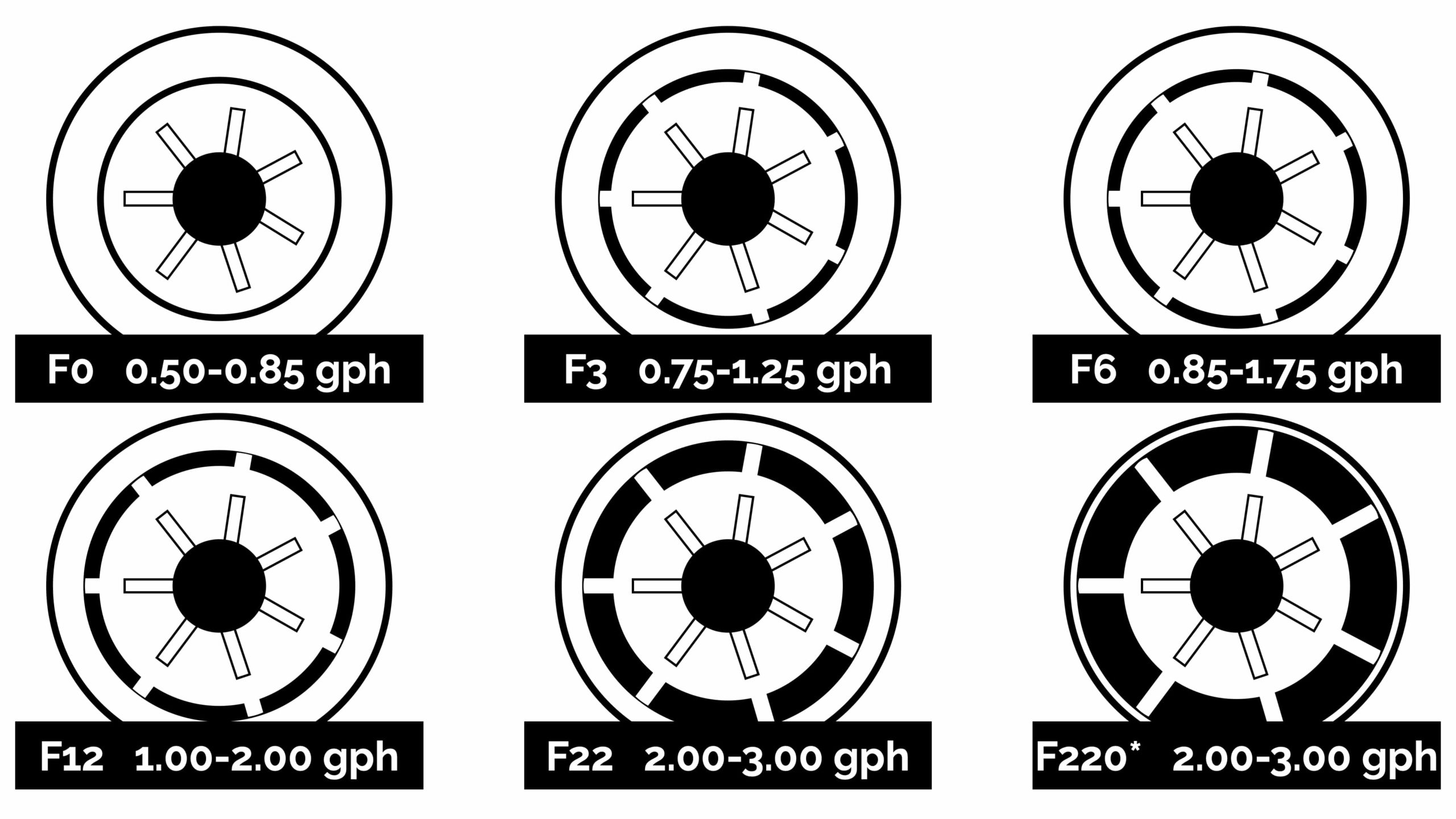 Beckett-SM-Oil-Burner-Retention-Heads-diagram-min