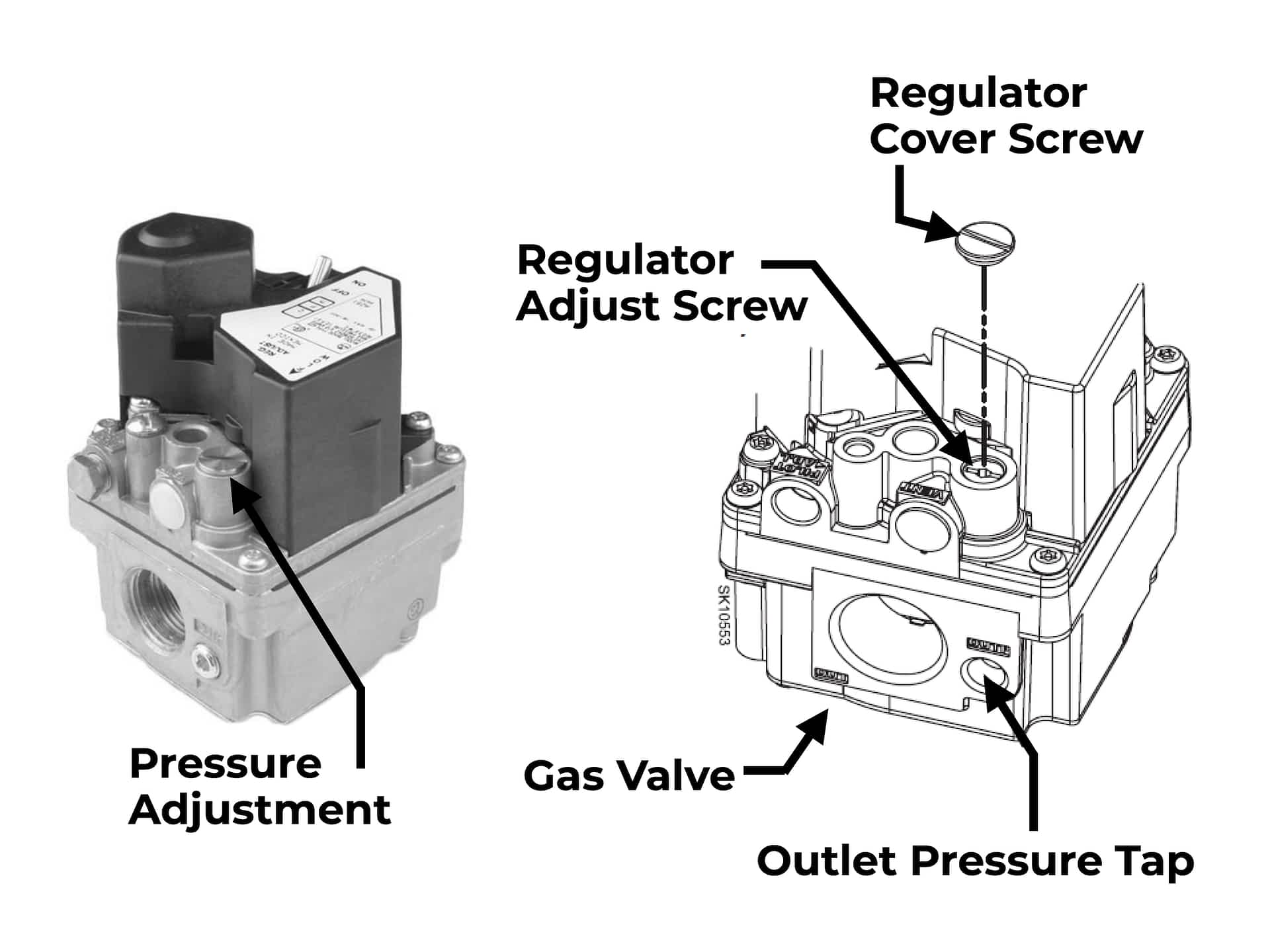 Beckett-Clocking-Gas-Meter-on-CG4-5-pressure-adjustment-optimized